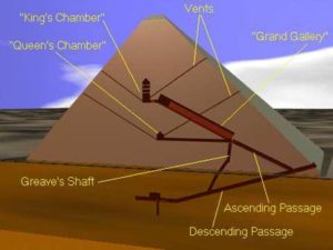 pyramid6